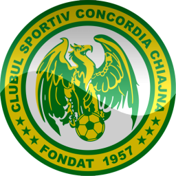 Concordia Chiajna Logo-256